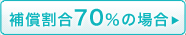 補償割合70％の場合
