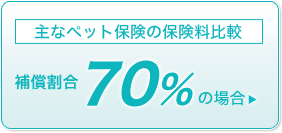 補償割合70%場合