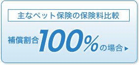 補償割合100%場合