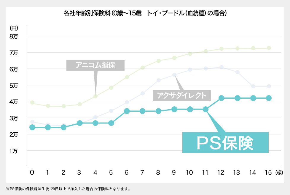 graph01_pc.jpg