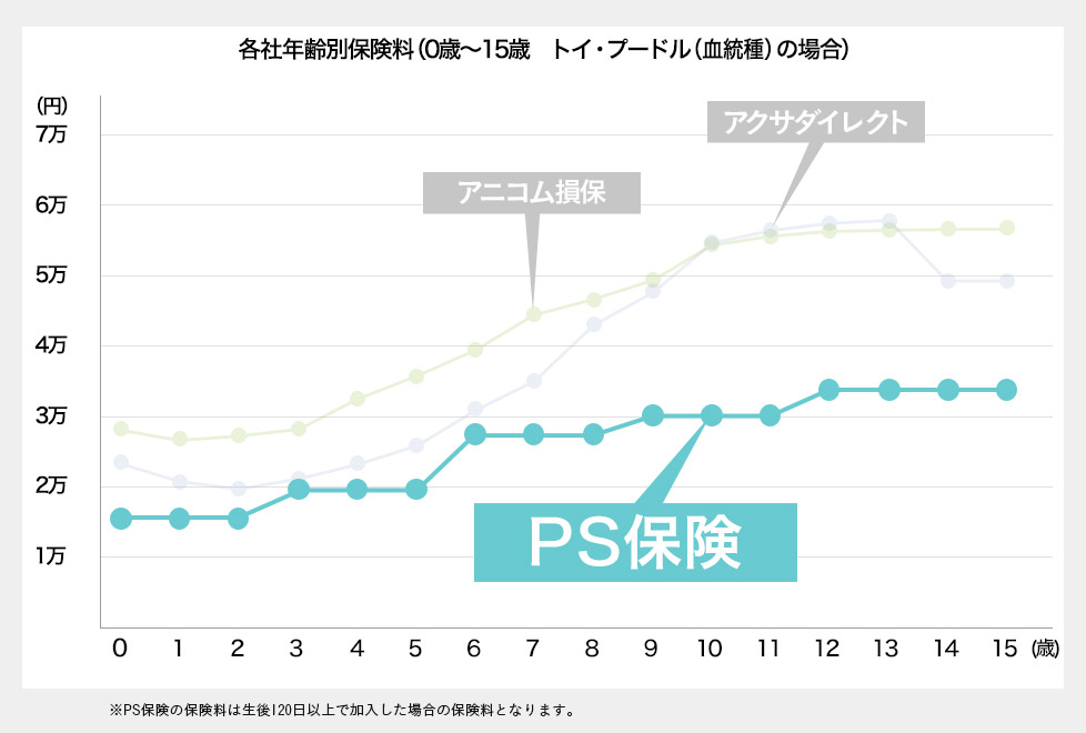 graph01_pc.jpg