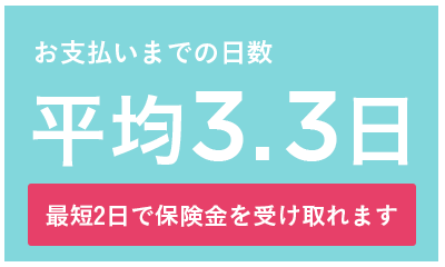 お支払いまでの日数 平均3.3日 最短2日で保険金を受け取れます