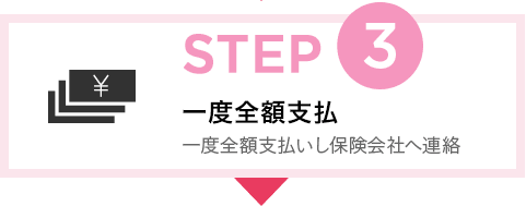 STEP3 一度全額支払 一度全額支払いし保険会社へ連絡