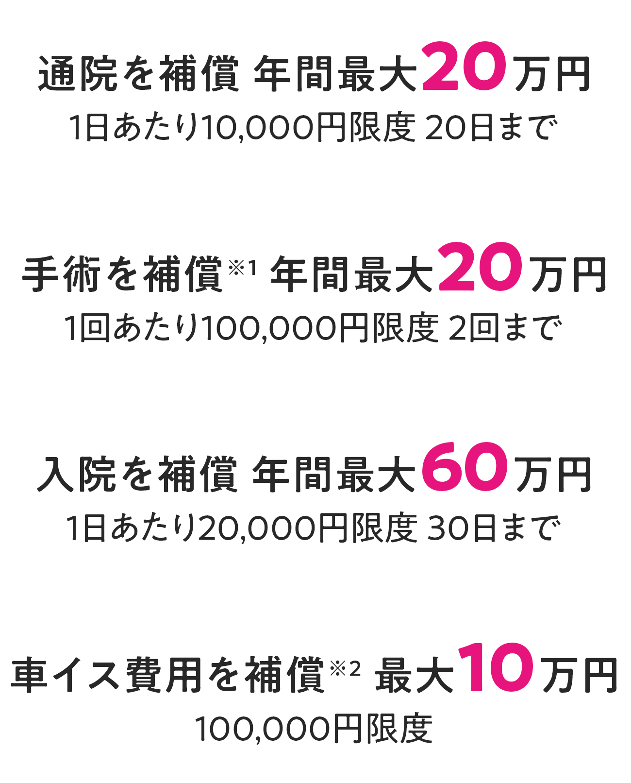 お支払い事例
