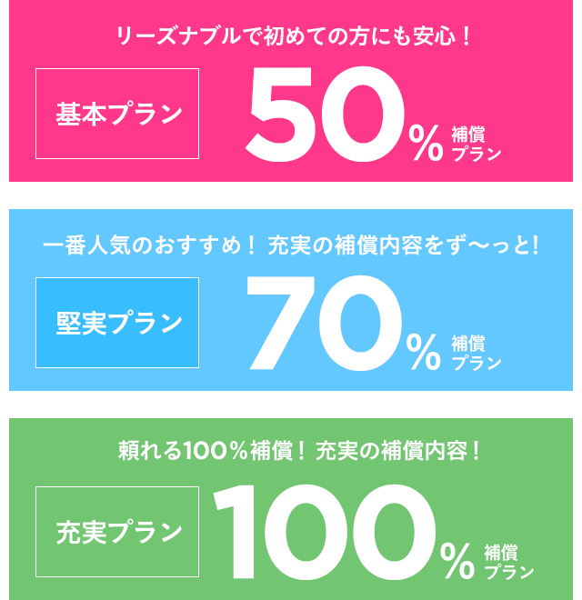 選べる3つの補償プラン
