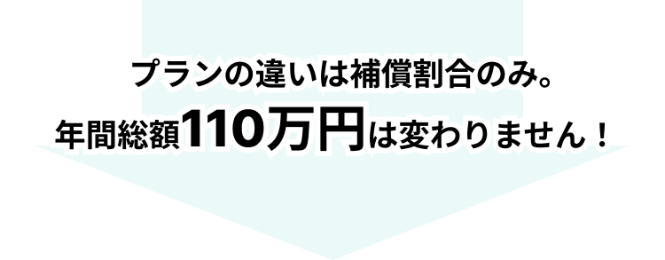 プランの違いは補償割合のみ。年間総額110万円は変わりません！