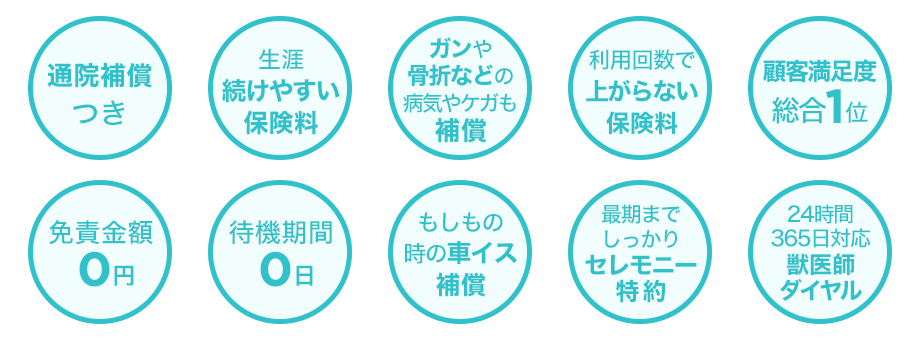 PS保険の特徴